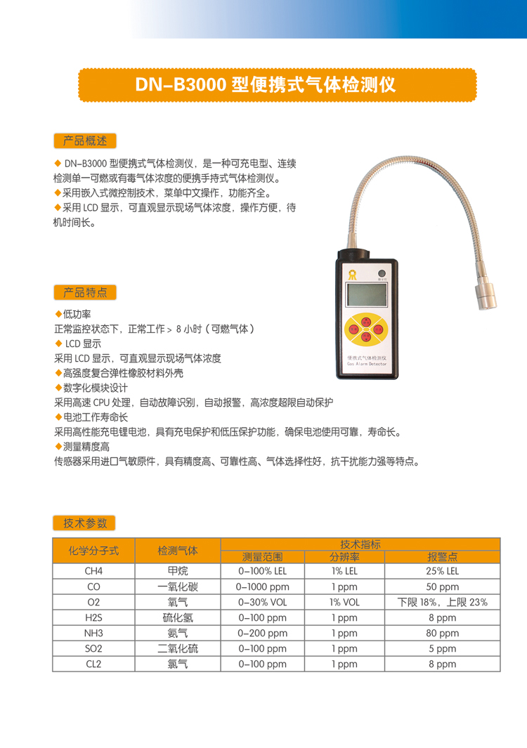 DN-B3000.jpg