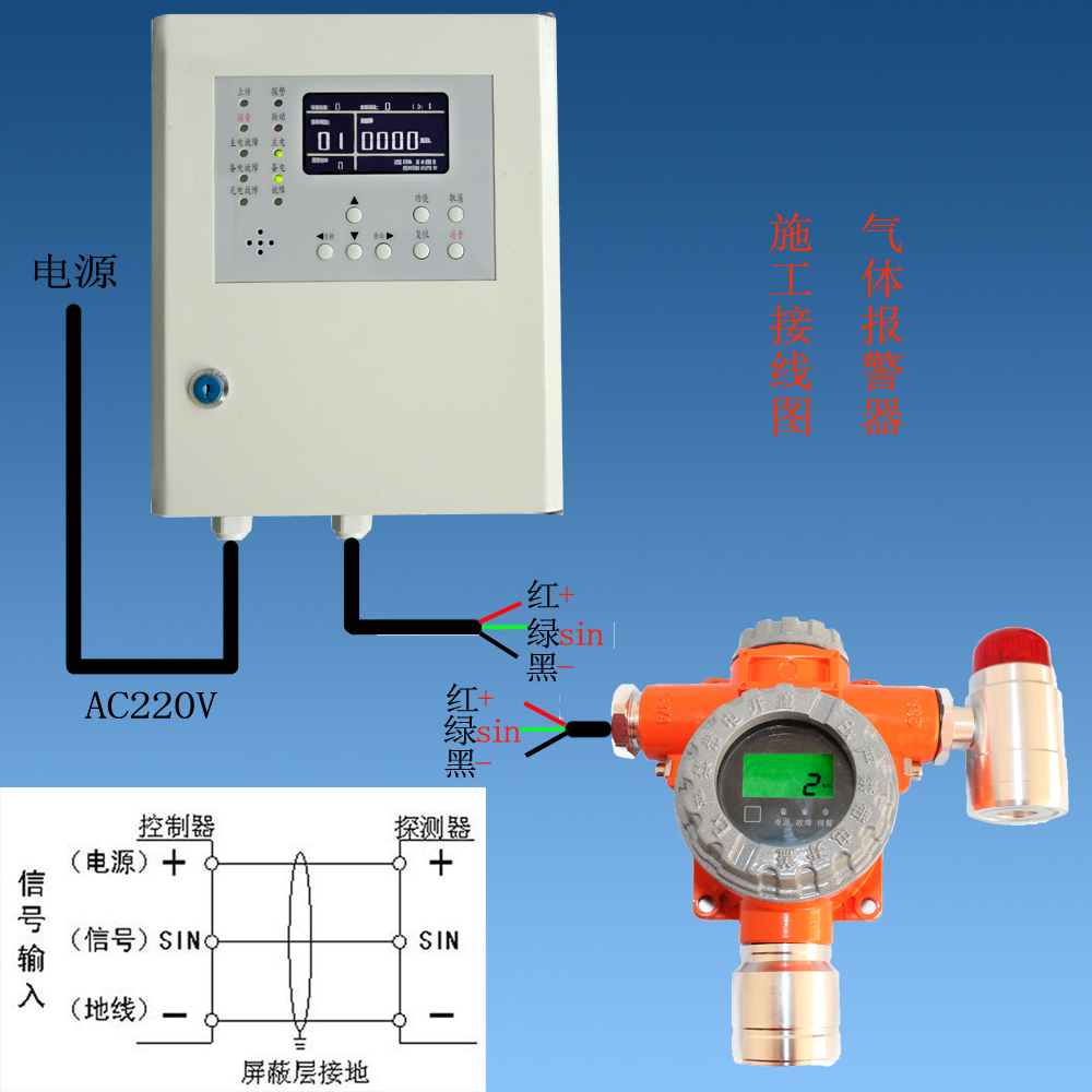 天然氣報(bào)警器，天然氣泄漏報(bào)警器-濟(jì)南鼎諾科技有限公司