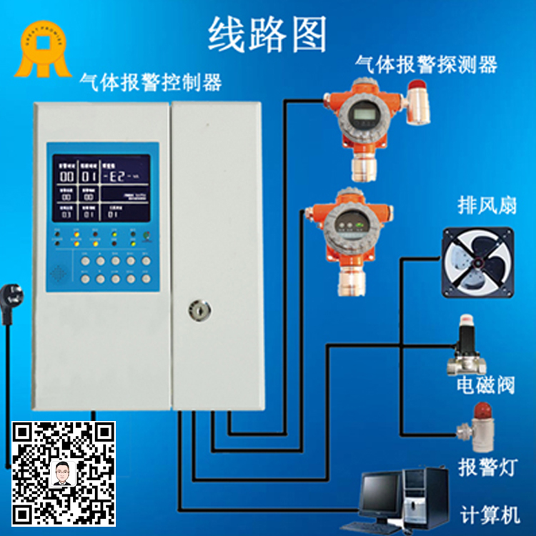 甲苯報(bào)警器，甲苯泄漏報(bào)警器，甲苯報(bào)警器生產(chǎn)廠家/甲苯報(bào)警器價(jià)格
