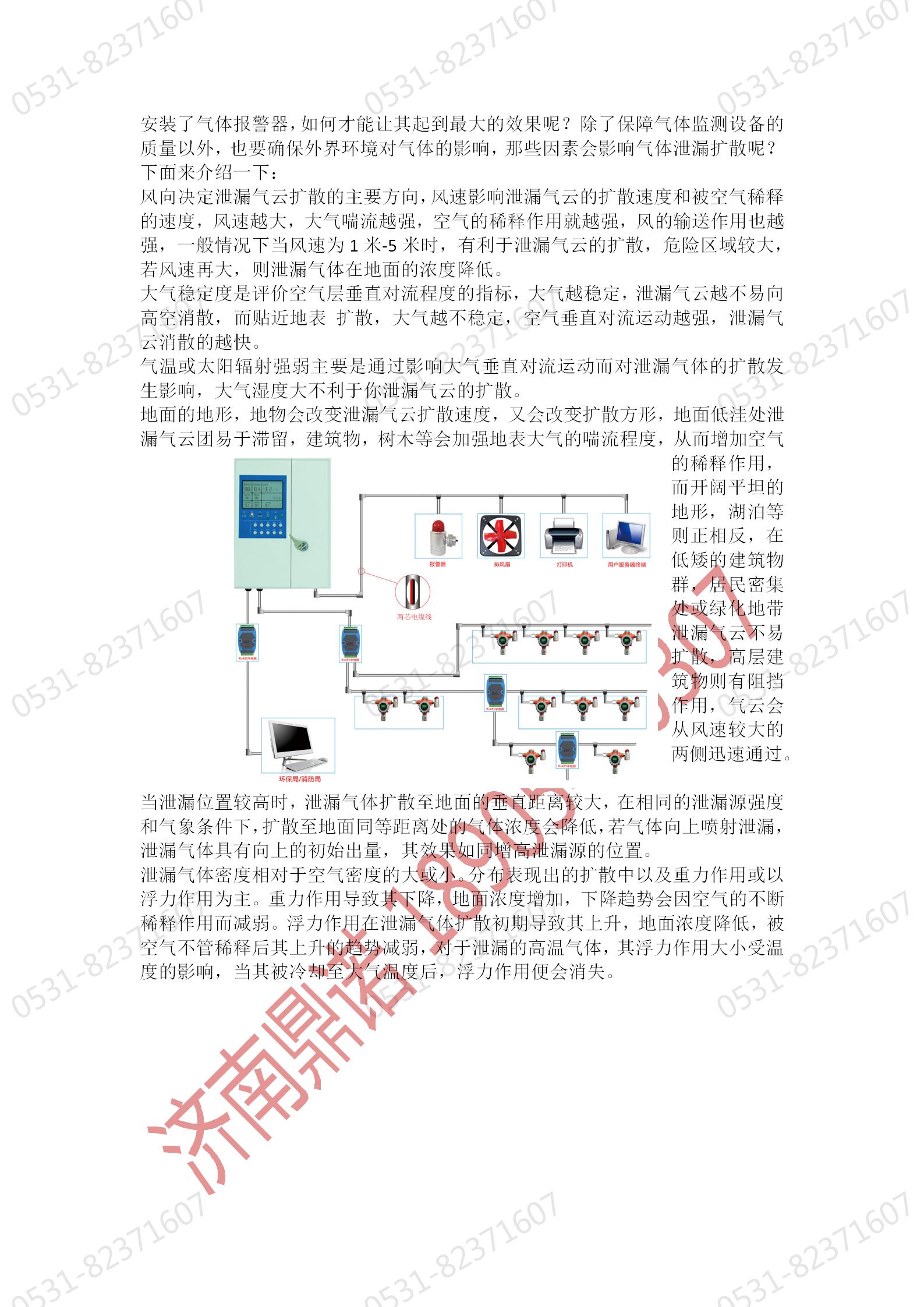 如何減少環(huán)境因素對(duì)氣體報(bào)警器的影響_01.jpg